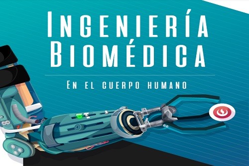 ¿Qué es la Ingeniería Biomédica?