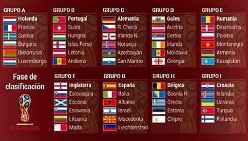 La dificultad de los Sudamericanos para clasificarse a la Copa del Mundo