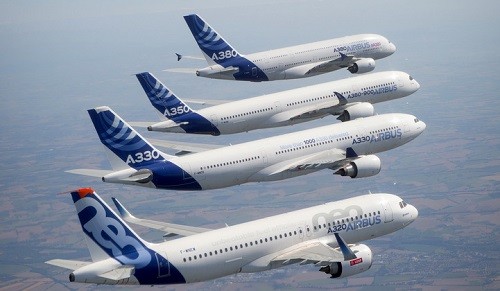 Airbus Commercial Aircraft logra entregas récord