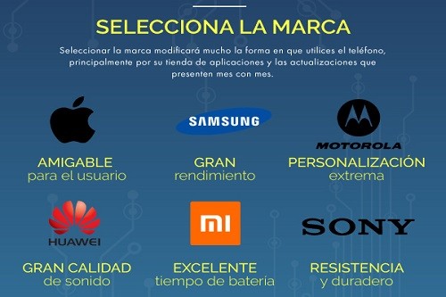 5 aspectos a tomar en cuenta para renovar tu celular