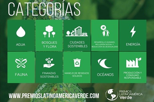 PREMIOS LATINOAMÉRICA VERDE COMIENZA convocatoria A iniciativas ambientales más importantes de la región