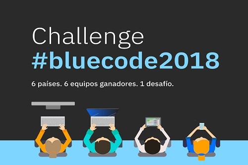 IBM lanza el Blue Code Challenge