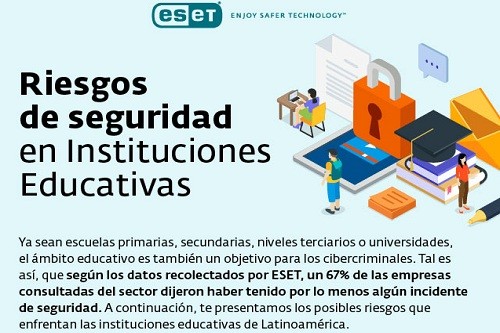 67% de las instituciones educativas aseguró haber sufrido al menos un incidente de seguridad