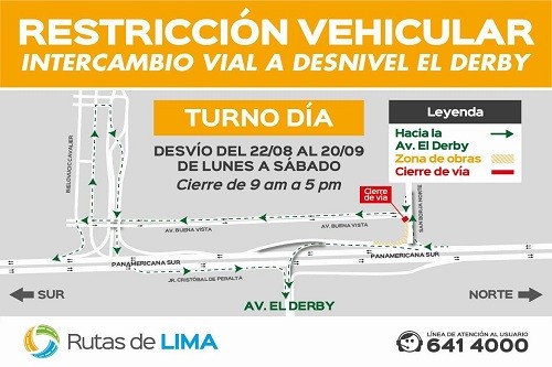 El Derby: Rutas de Lima inicia construcción del puente de vigas prefabricadas