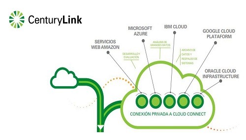 CenturyLink amplía su oferta de conexiones a la nube en América Latina
