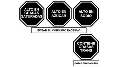 La población debe estar informada sobre productos octógonos para que decida con responsabilidad su consumo