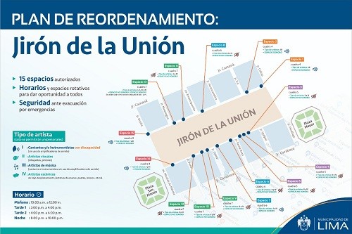 Se inicia plan de reordenamiento del Jirón de la Unión