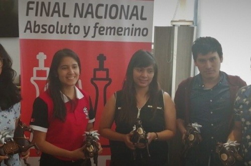 Ingrid Aliaga y Kevin Cori Campeones del Nacional de Ajedrez 2019