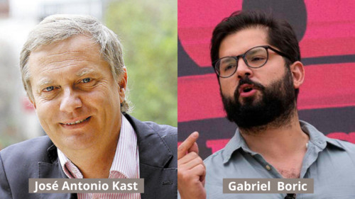 Chile: Antonio Kast y Gabriel Boric disputarán el 19 de diciembre la presidencia