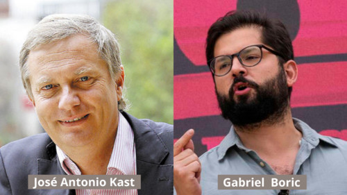 Chile: Antonio Kast y Gabriel Boric disputarán el 19 de diciembre la presidencia