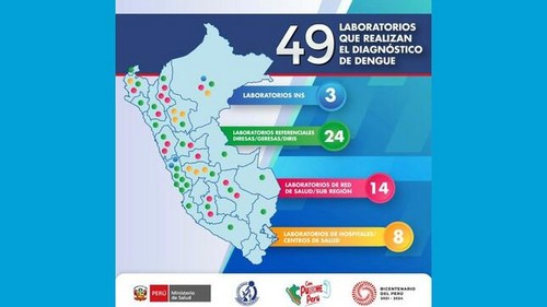 Minsa implementa 49 laboratorios para el diagnóstico de dengue en el país