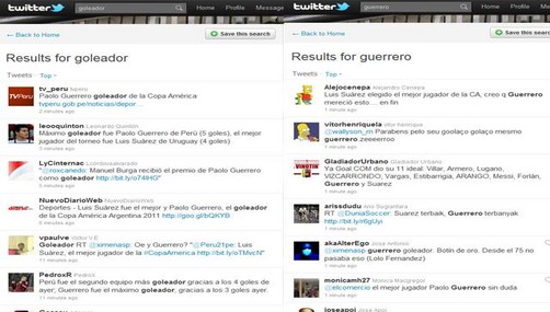 Paolo Guerrero es la estrella en Twitter