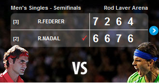 Nadal vence a Federer y disputará en el Abierto de Australia su 15ava final de Grand Slam