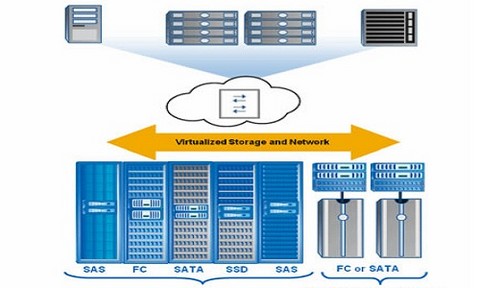 NetApp Data ONTAP 8.0 obtiene certificación internacional de Common Criteria