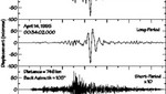 Nicaragua: temblor causa pánico en suroeste del país