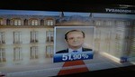 Francois Hollande derrotó a Nicolas Sarkozy y será el próximo presidente francés