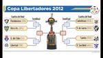 Copa Libertadores: Esta semana se definirán los cuartos de final del torneo más importante de América