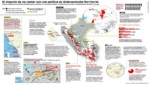 Ordenamiento del territorio eje estratégico para la gestión de riesgo de desastres