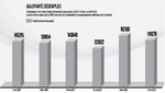 [México] Desempleo y pobreza el gobierno no puede