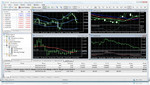 MetaTrader 5 ahora incluye señales de negociación