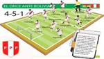 Así formará la selección peruana para enfrentar a Bolivia