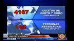 Chiclayo se ha covertido en una de las regiones más peligrosas del Perú [VIDEO]