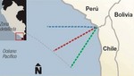 No existe límite marítimo con Chile