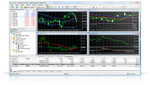 La plataforma MetaTrader 5 para negociación de títulos y valores obtiene la certificación de la Chicago Mercantile Exchange (CME)