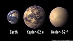 El número de planetas identificados fuera del sistema solar superará pronto el mítico número de mil