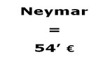 Fichaje de Neymar en el Barcelona es el segundo más caro en la historia del club catalán