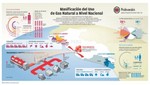 Empresas de Colombia y España ganan concesiones para masificar gas natural en el país