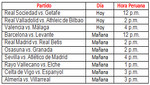 Hoy se inicia la Liga española de fútbol