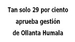 Tan solo 29 de cada 100 peruanos aprueba la gestión del presidente Ollanta Humala