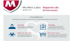 MCAFEE LABS destaca el éxito de los ataques de phishing con un 80% de usuarios comerciales que no pueden detectar los fraudes