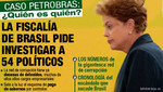 Lo que hay que tener en cuenta para entender el escándalo de Petrobras que sacude al Brasil