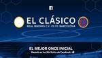 FC Barcelona - Real Madrid según Facebook