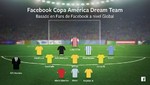 'Dream Team' de Facebook