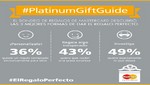 El 38% de los peruanos espera hasta una semana antes para comprar regalos de navidad