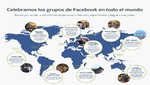 Más de 1,000 millones de personas al mes logran sus objetivos mediante los Grupos de Facebook