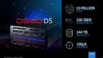 EMC da a conocer DSSD D5: Un salto cualitativo en el almacenamiento flash