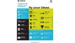 Airbus lanza el quinto concurso global para estudiantes Fly Your Ideas