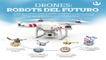 Drones: robots del futuro para todo tipo de uso