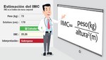 Conoce tu peso ideal con el uso de las calculadoras virtuales