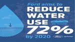 Ford propone utilizar solamente agua reciclada en la producción de vehículos