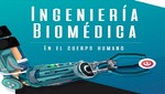 ¿Qué es la Ingeniería Biomédica?