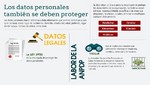 ¿Por qué las empresas en Perú deben implementar un programa de protección de datos?