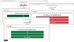 Kaspersky Lab: la epidemia del ransomware WannaCry se usó para promover ataques de spam en Q2