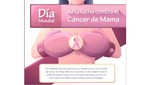 Que el cáncer de mama no gane la pelea