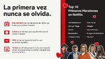 ADVERTENCIA: Este comunicado de Netflix solo es apto para audiencias maduras