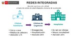 BID y Banco Mundial destinarán más de $ 250 millones para consolidar la implementación de las Redes Integradas de Salud